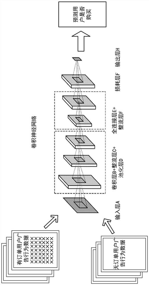 Order processing method, device and medium