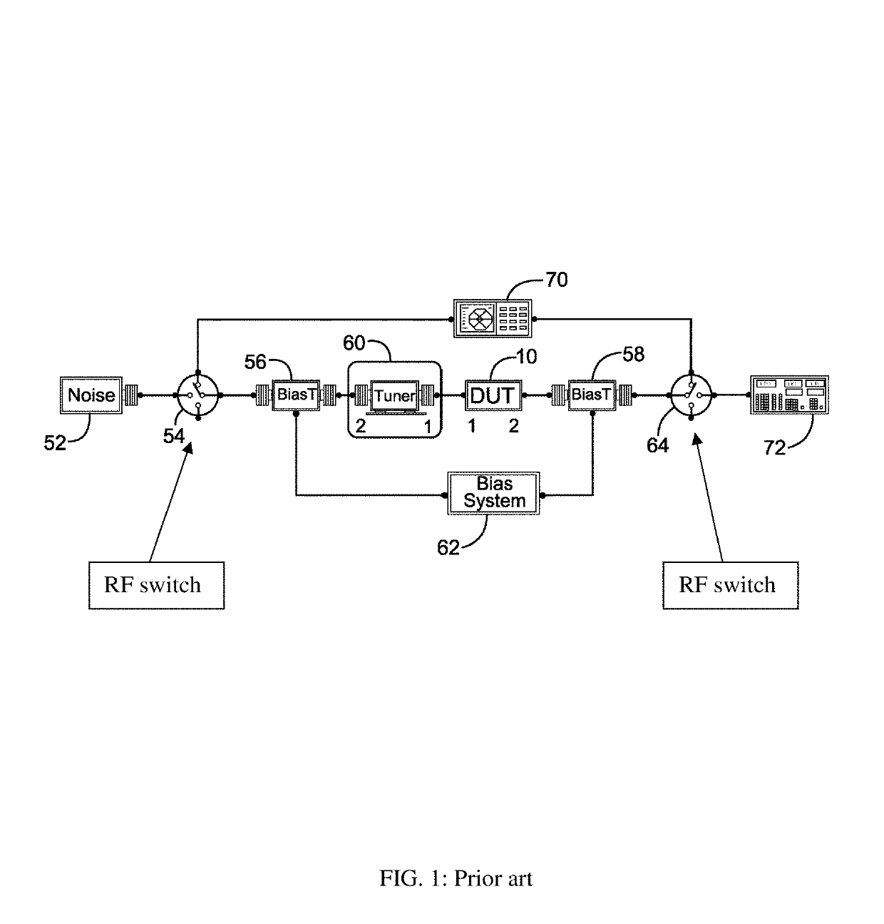 Setup and method for noise parameter measurement