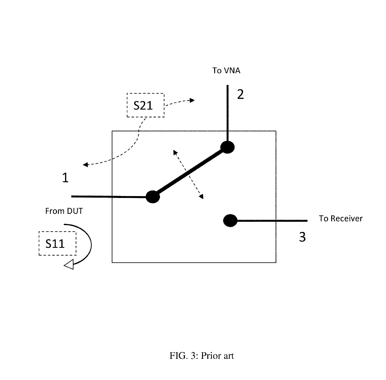 Setup and method for noise parameter measurement