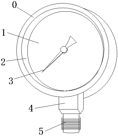 Radial pressure gauge