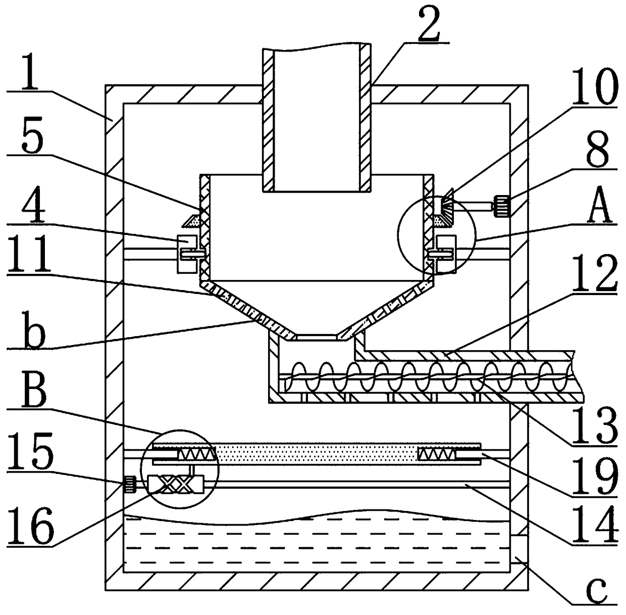 Oil field waste classification recovery processing device