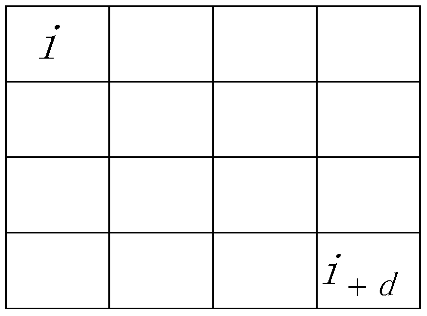 A global image editing propagation method and system