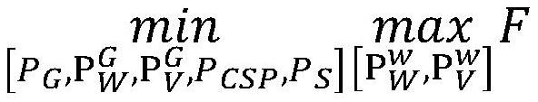 Multi-energy system robust optimization scheduling strategy based on game theory