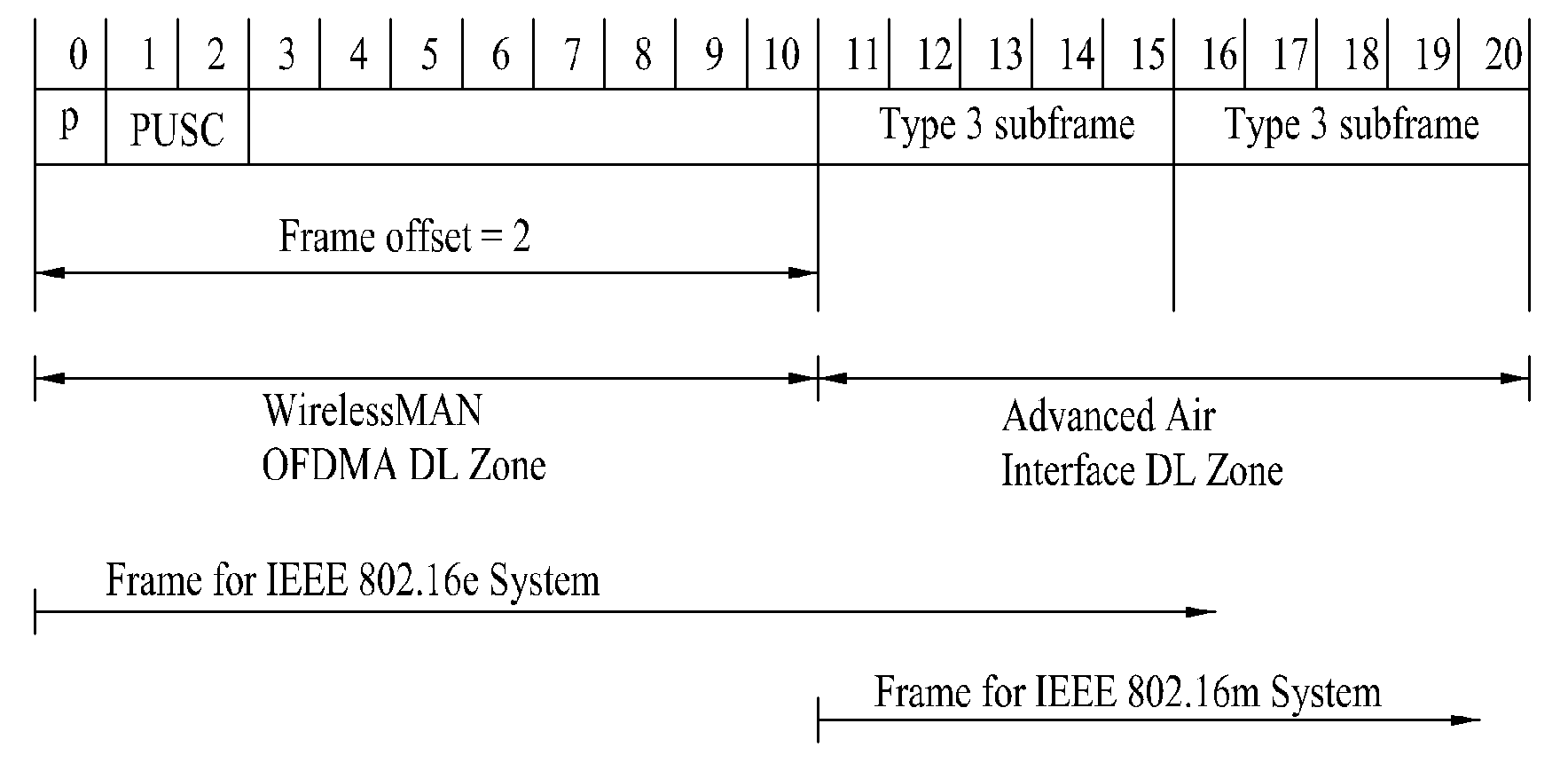 Method for transmitting and receiving data in wireless communication system