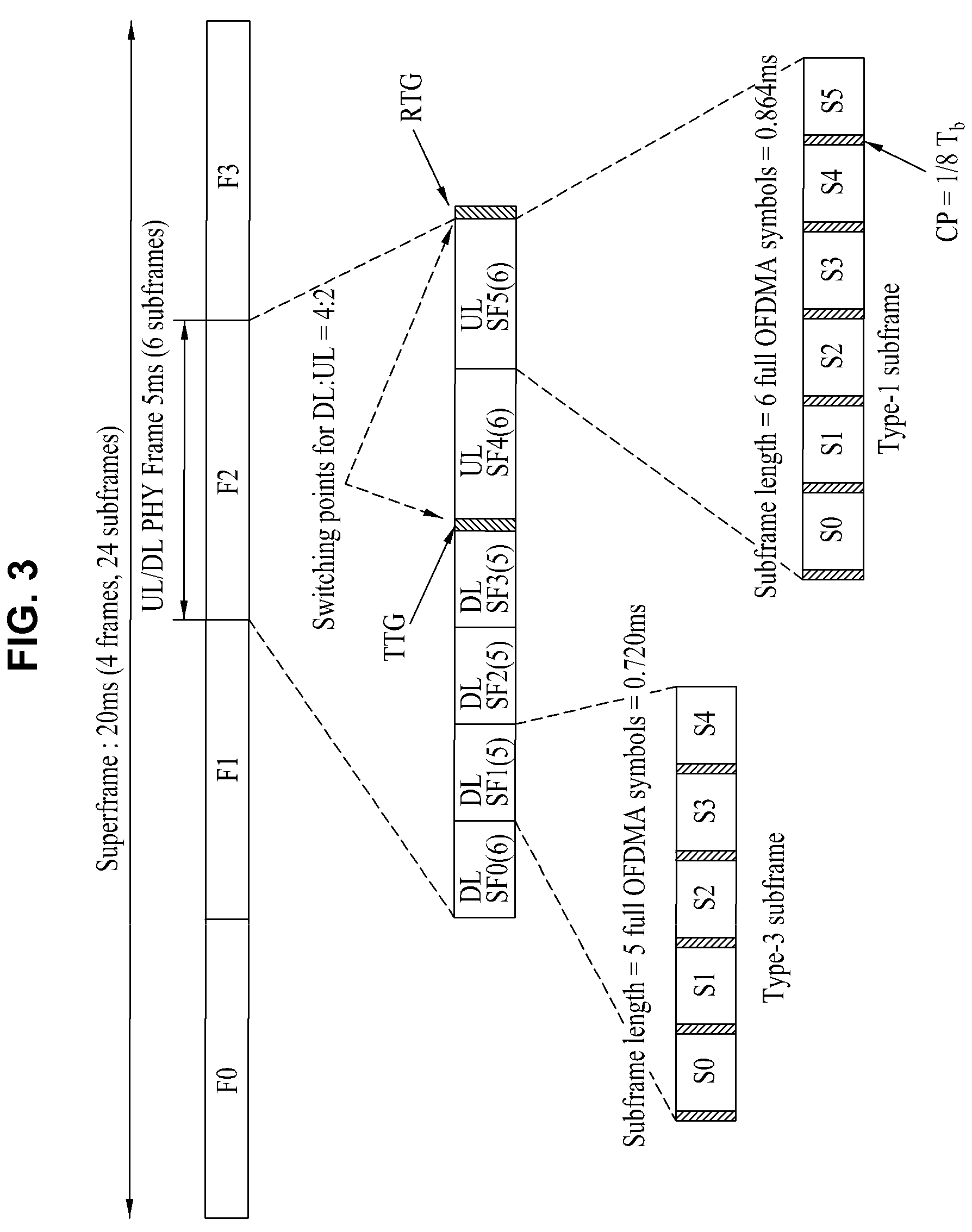 Method for transmitting and receiving data in wireless communication system