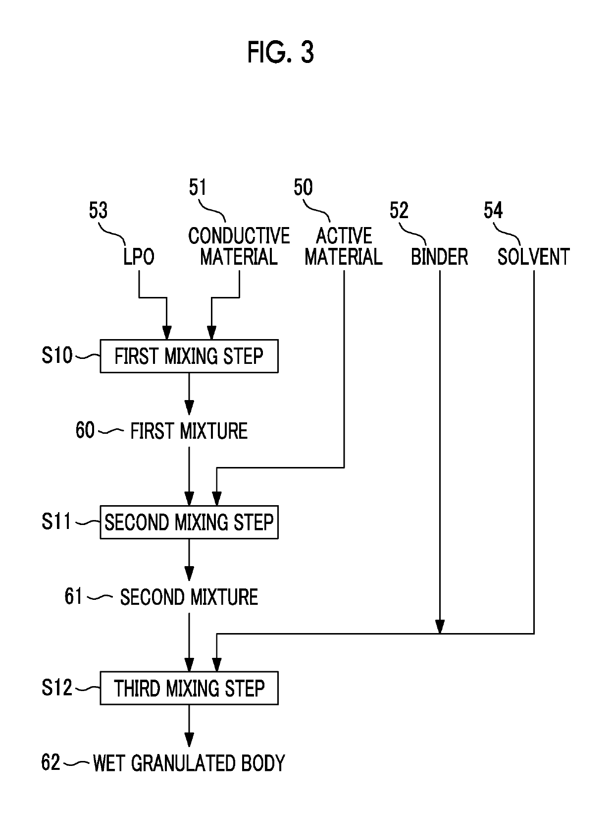 Method of manufacturing lithium ion secondary battery