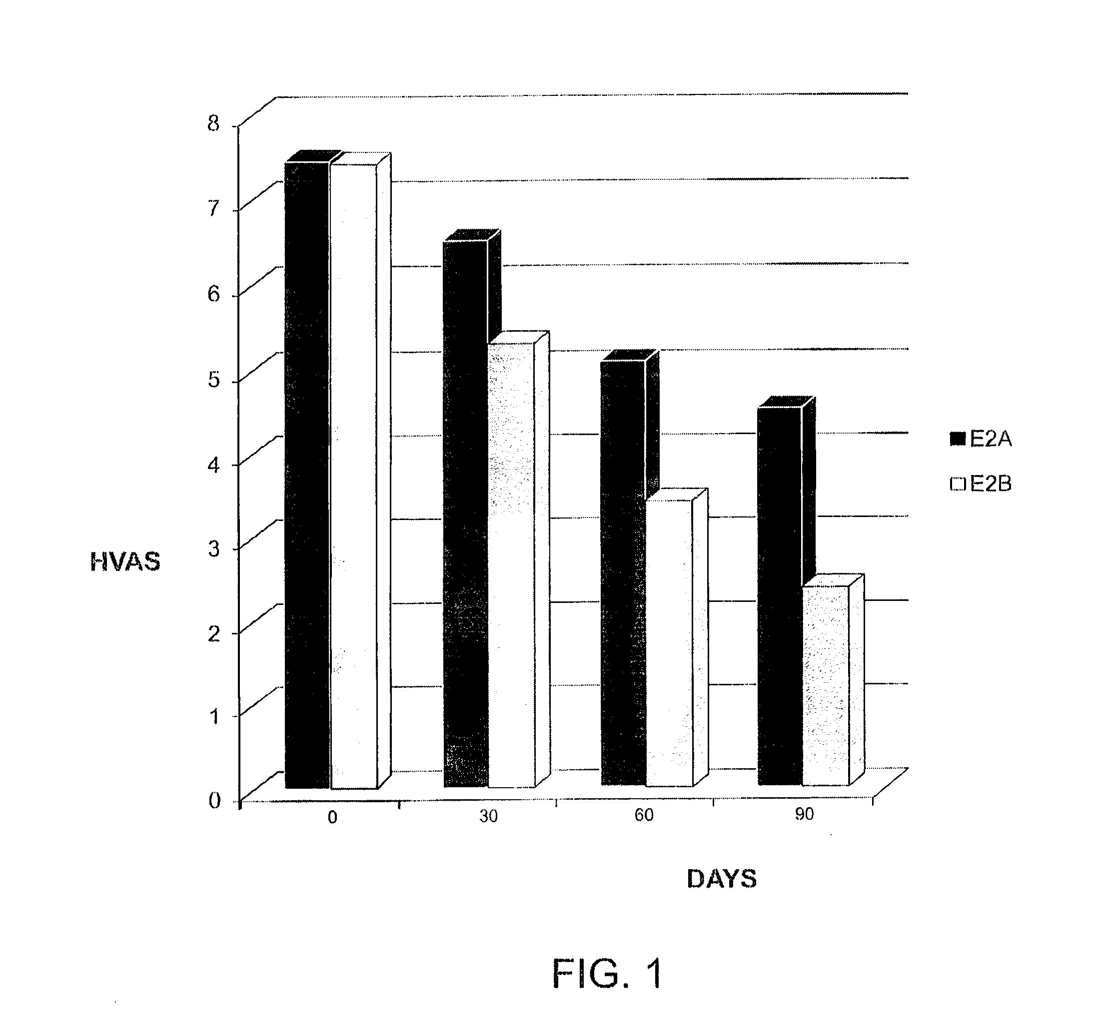 Phytocomposition for the treatment of pain related to joint diseases