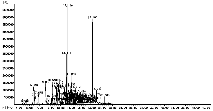 Method for preparing sesame oil by aqueous extraction technology