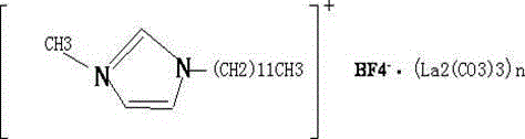 Extreme-pressure anti-wear agent, preparation method of extreme-pressure anti-wear agent and application of extreme-pressure anti-wear agent to water-based metal working fluid