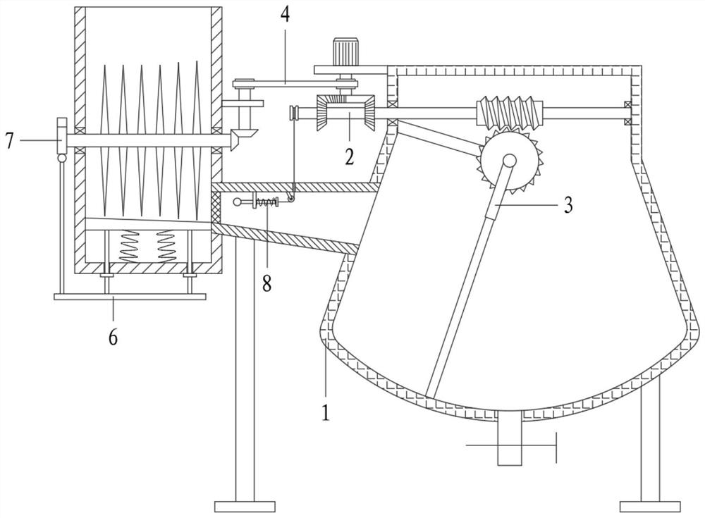 Mixing and stirring equipment for coating production