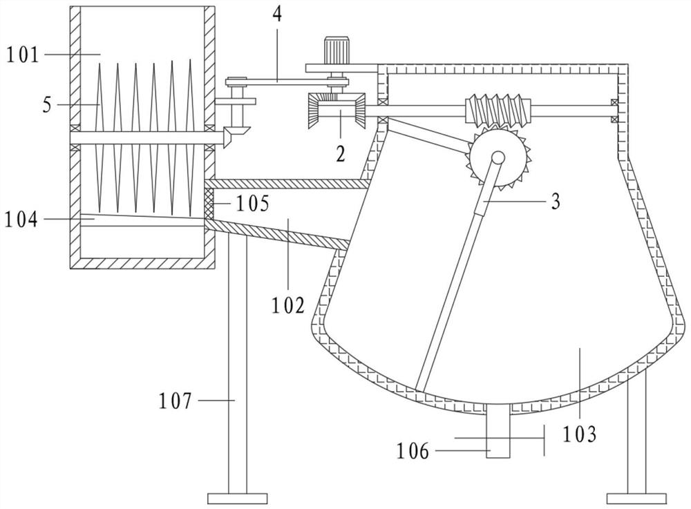 Mixing and stirring equipment for coating production