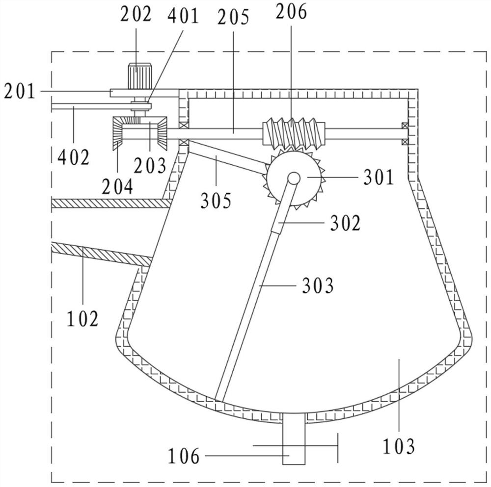 Mixing and stirring equipment for coating production