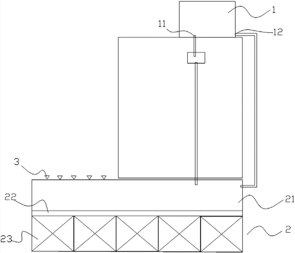 Comprehensive treatment system for building rainwater