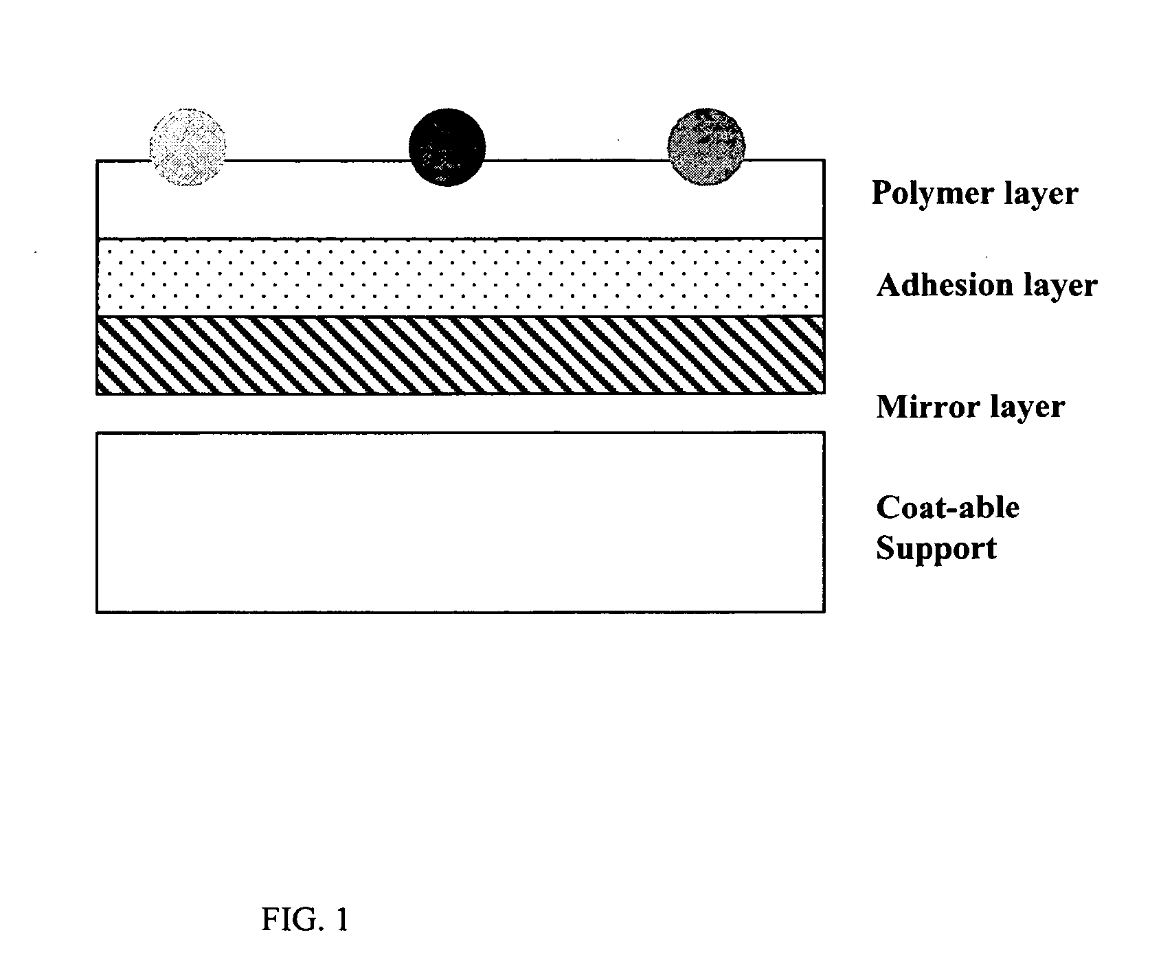 Yellow low fluorescence dye for coated optical bead random array DNA analysis