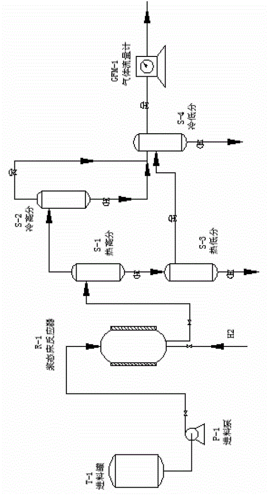 Heavy oil and biomass hydrogenation coliquefaction treatment process