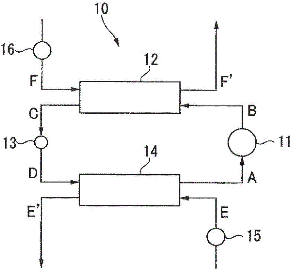 Working medium for heat cycle, composition for heat cycle system, and heat cycle system