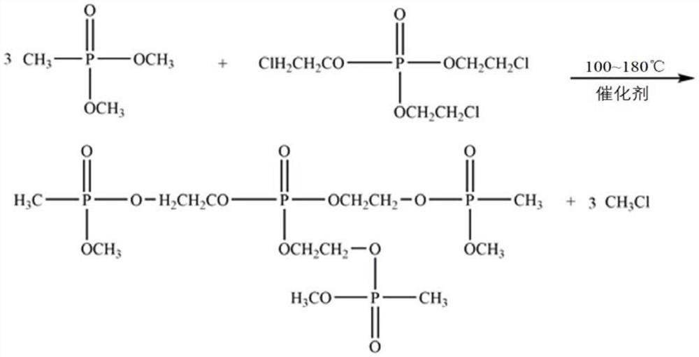 Halogen-free high-efficiency flame retardant, flame-retardant epoxy resin and preparation method thereof