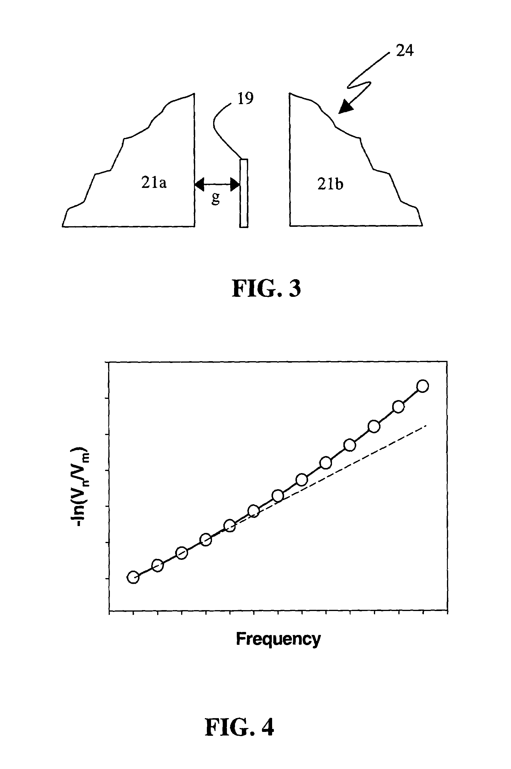 Method and implementation of in-situ absolute head medium spacing measurement