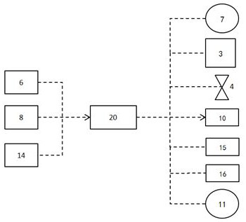 Power battery liquid heat system and its control method based on liquid cooling system