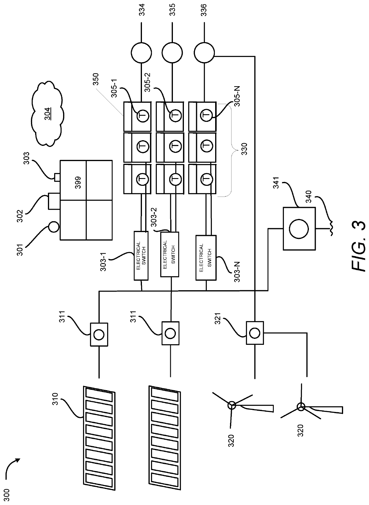 Thermal Energy Storage System with System for Deep Discharge of Thermal Storage Blocks