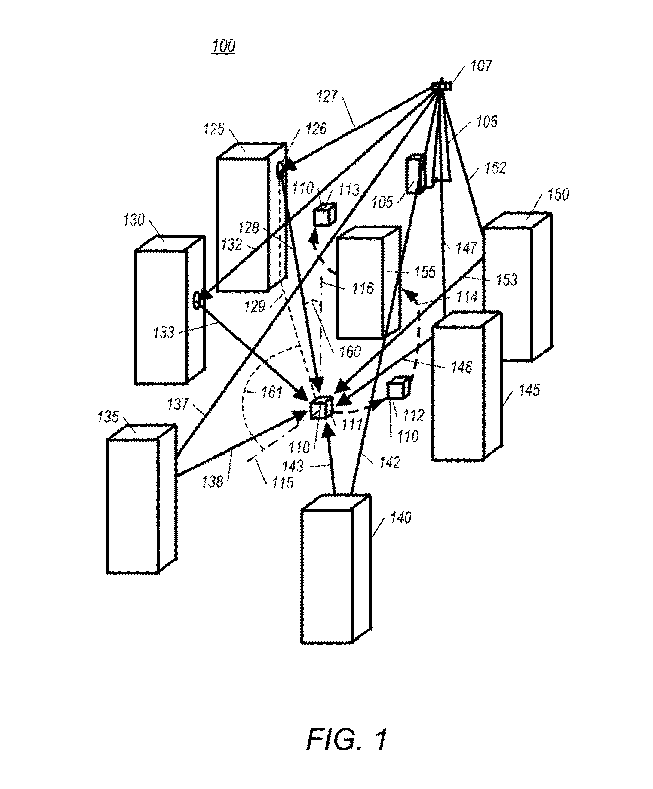 Method and apparatus for wireless device performance testing