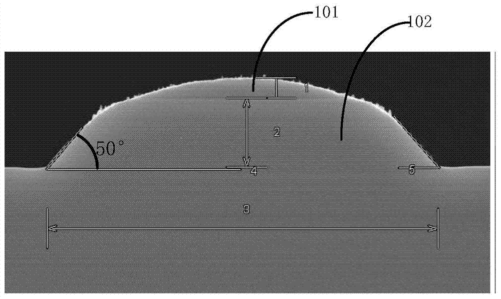 A kind of semiconductor device and its preparation method, electronic device