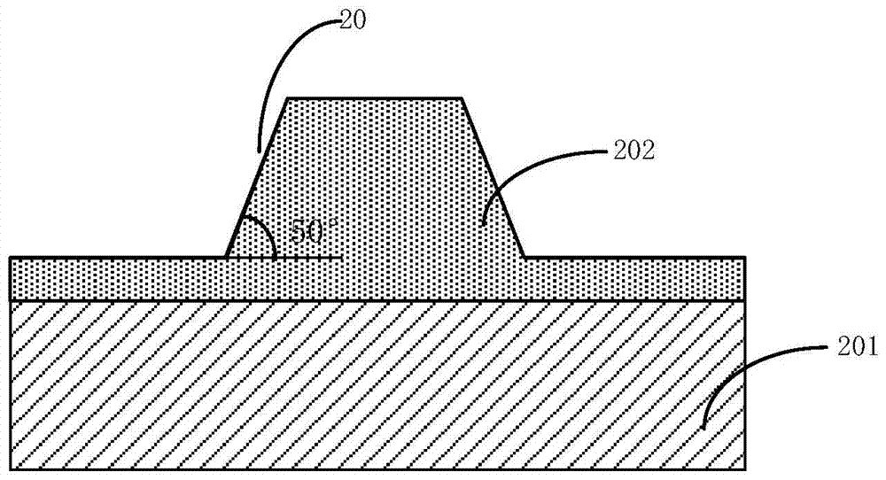 A kind of semiconductor device and its preparation method, electronic device