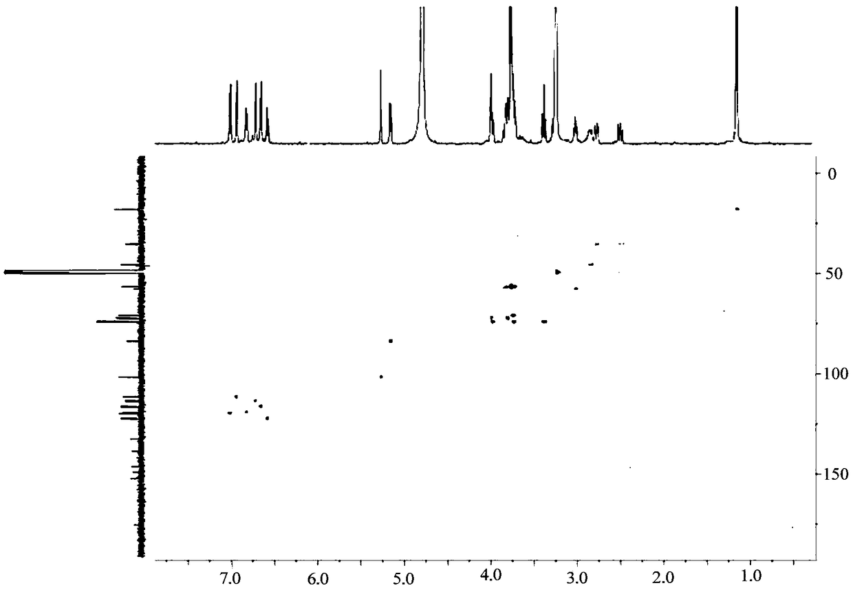 Compound as well as preparation method and application thereof