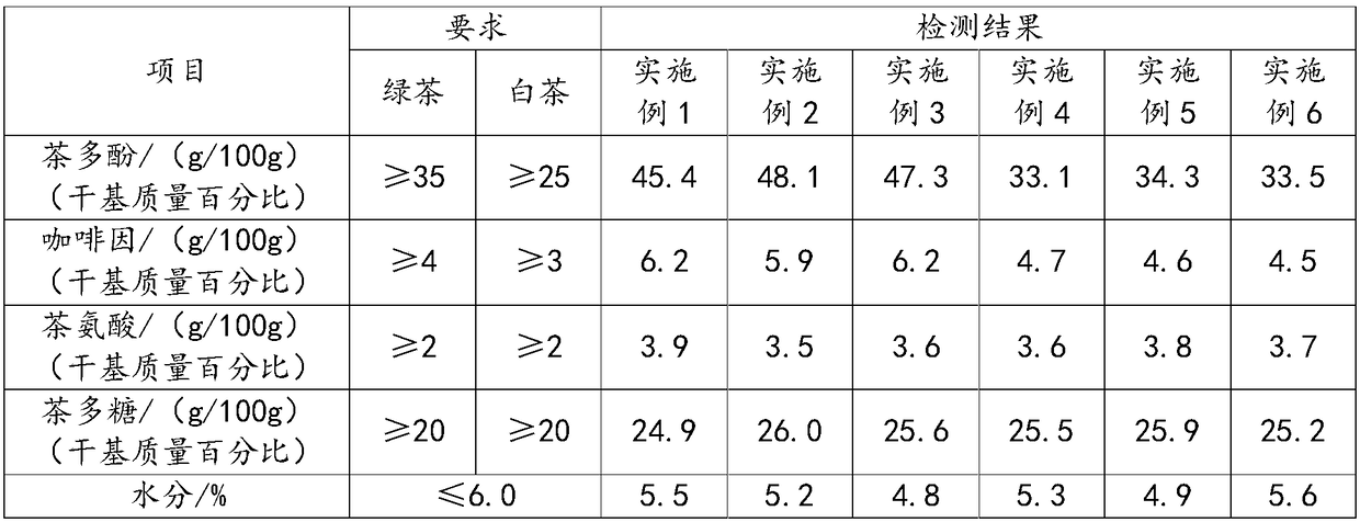 Pure instant tea and preparation method thereof