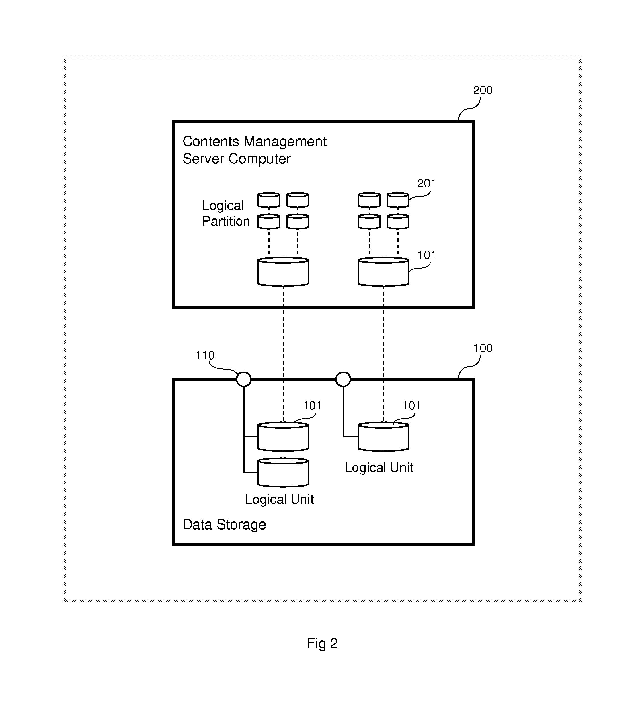 Efficient data storage method for multiple file contents