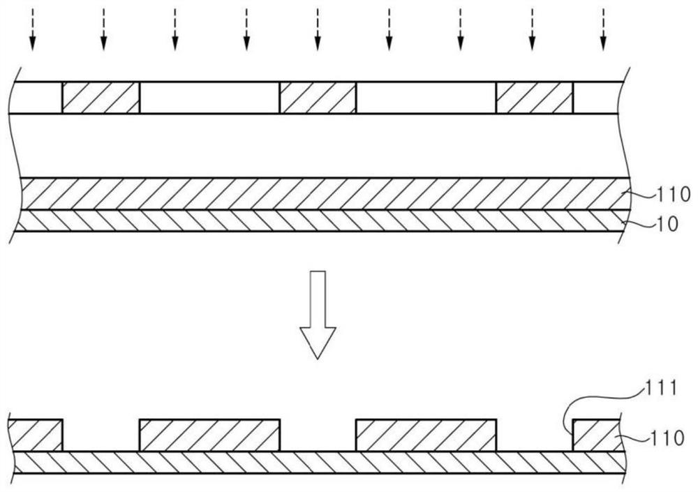 CMP pad MANUFACTURING METHOD AND CMP PAD Conditioner