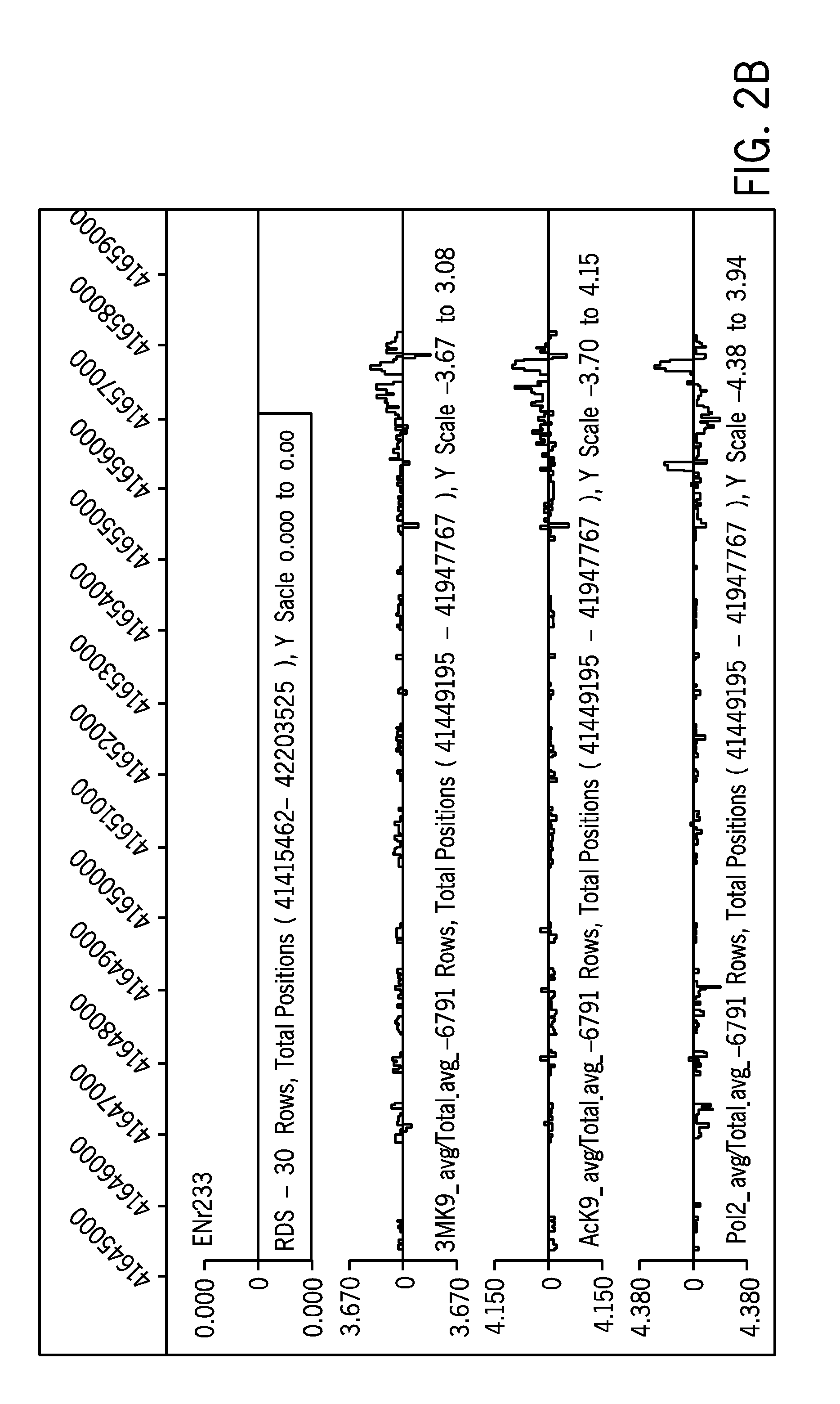 Method for identification and monitoring of epigenetic modifications