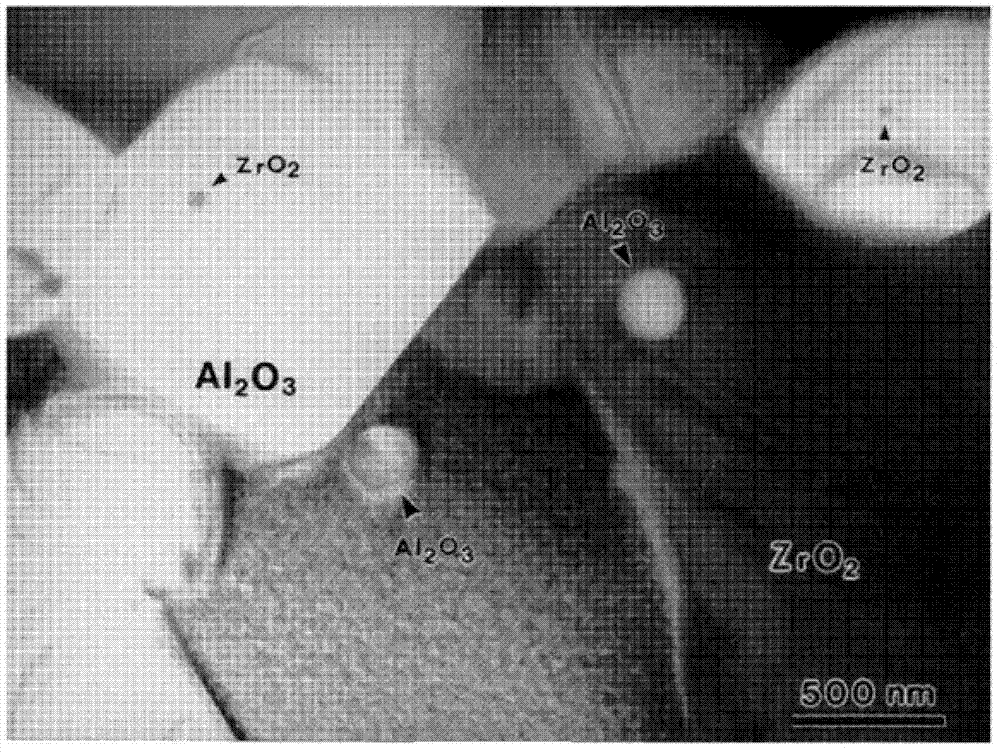 Method for producing zirconia-alumina composite ceramic material, zirconia-alumina composite granulated powder, and zirconia beads