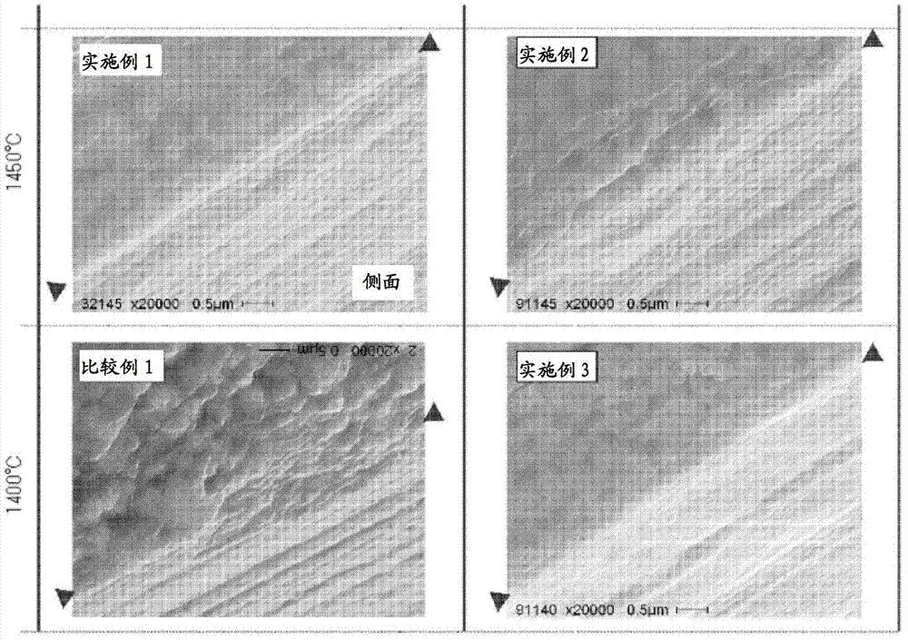 Method for producing zirconia-alumina composite ceramic material, zirconia-alumina composite granulated powder, and zirconia beads