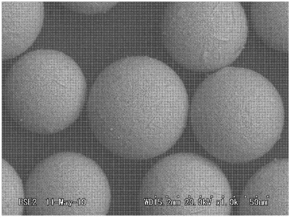 Method for producing zirconia-alumina composite ceramic material, zirconia-alumina composite granulated powder, and zirconia beads