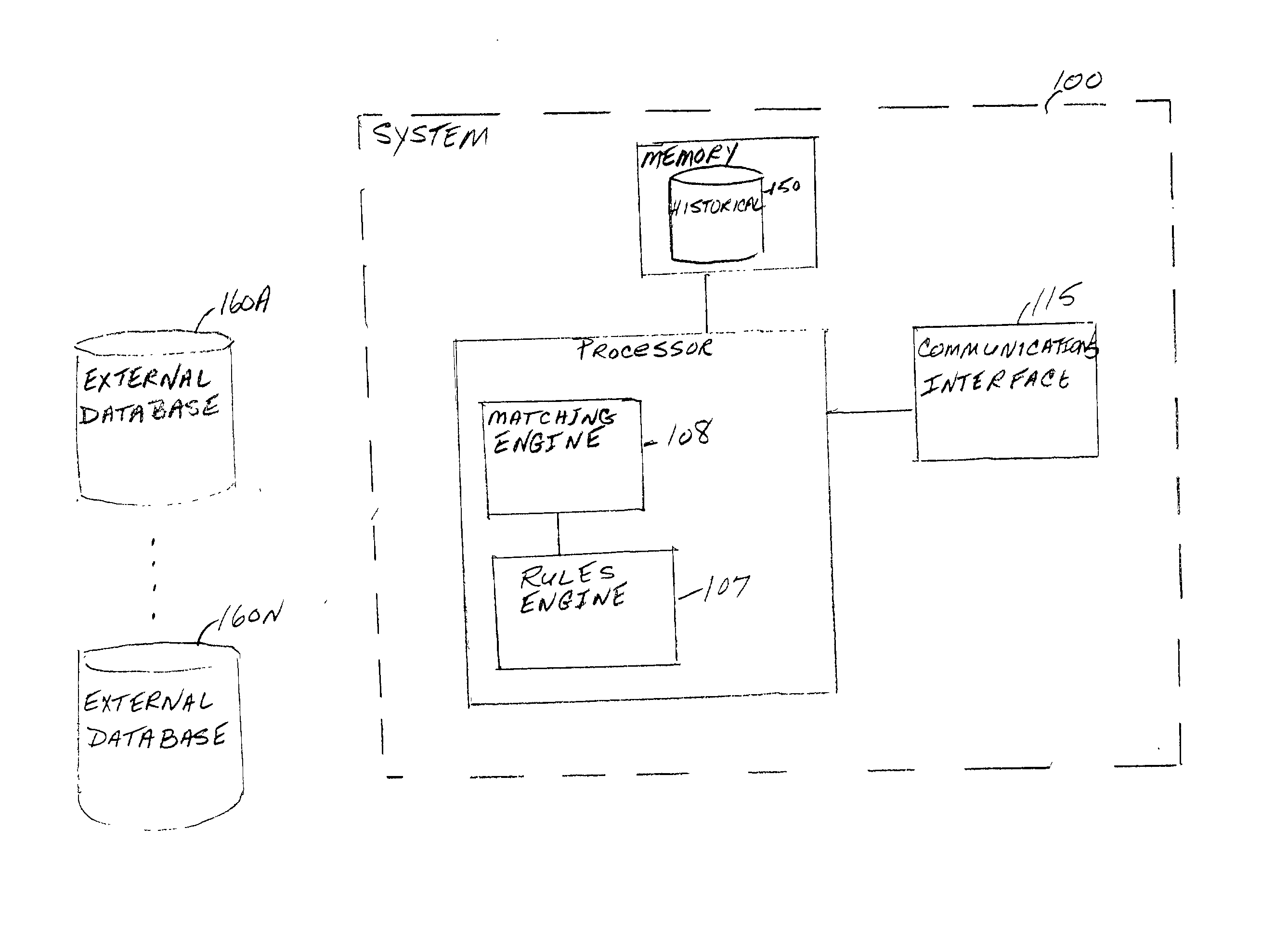 Technique for account authentication