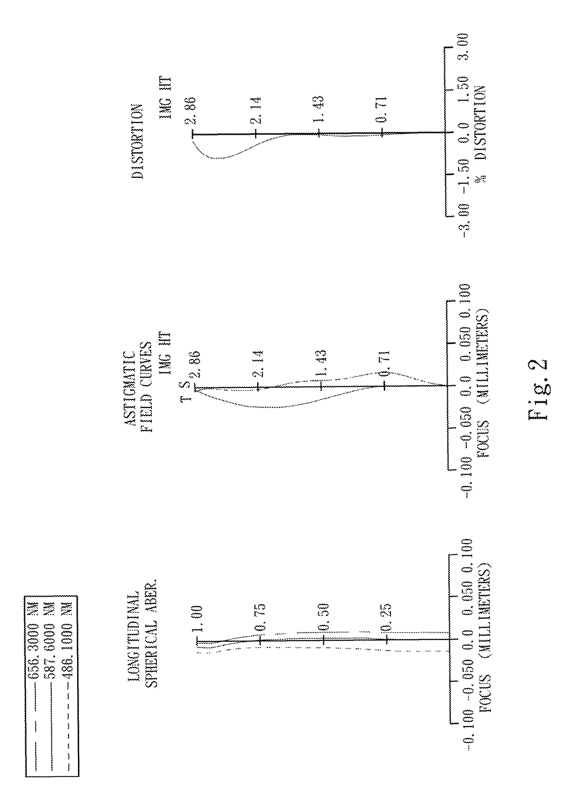 Image capturing optical lens assembly