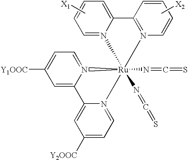 Photosensitizer dye