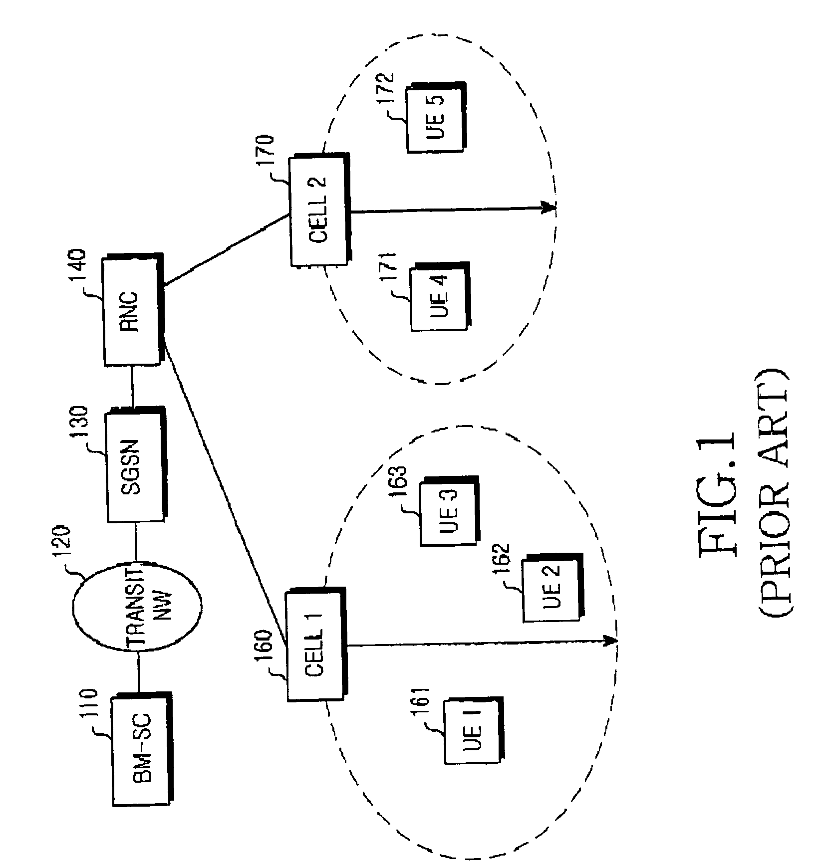 Method for transmitting and receiving control information for encryption in a mobile communication system supporting multimedia broadcast/multicast service