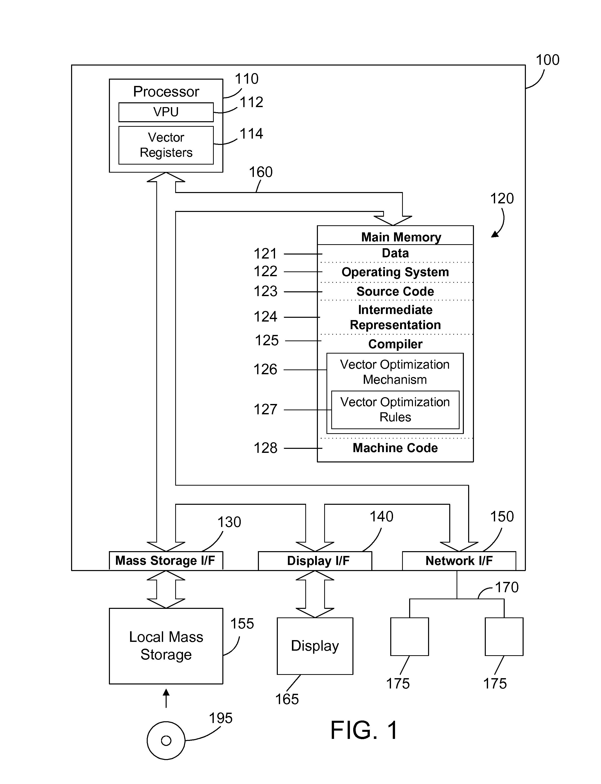 Compiler optimizations for vector instructions