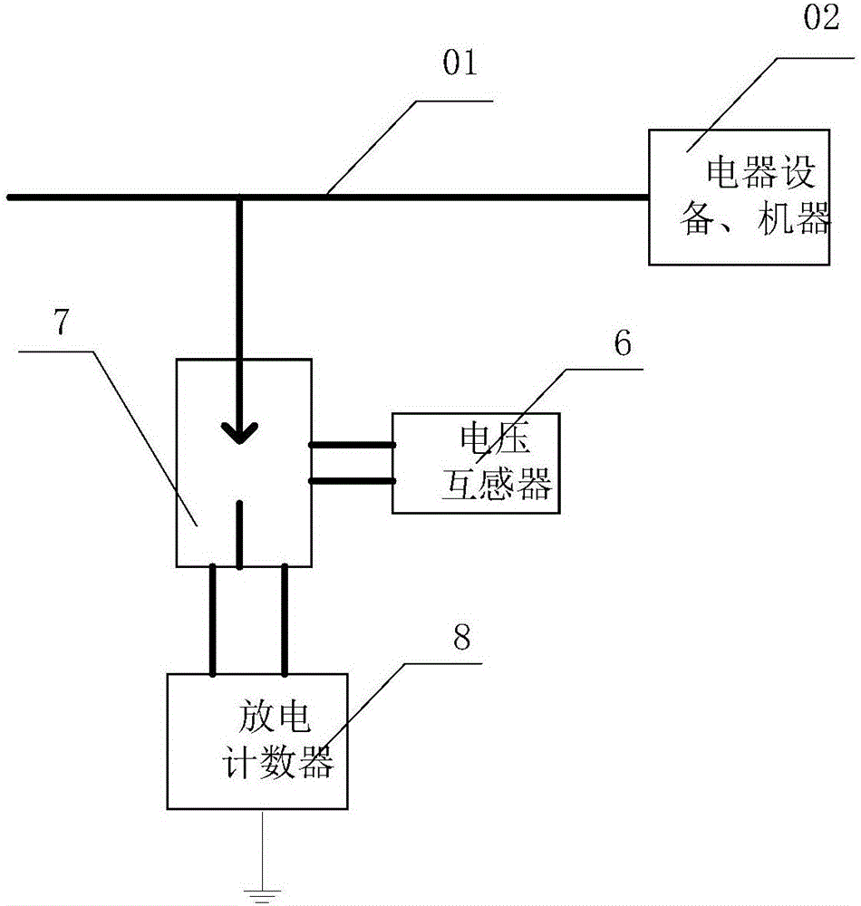 Metallic oxide lightning arrester leakage current live test device and method