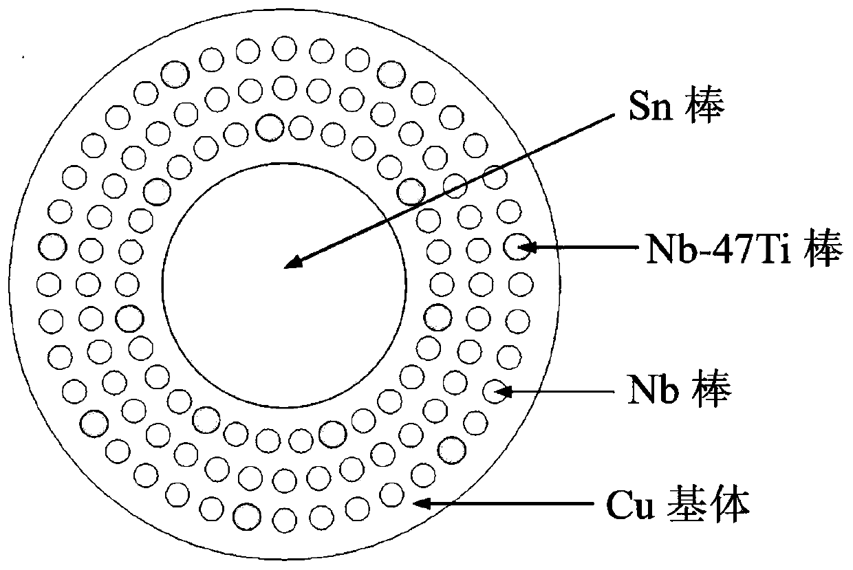 Preparation method of Ti-doped internal tin method Nb3Sn precursor wire