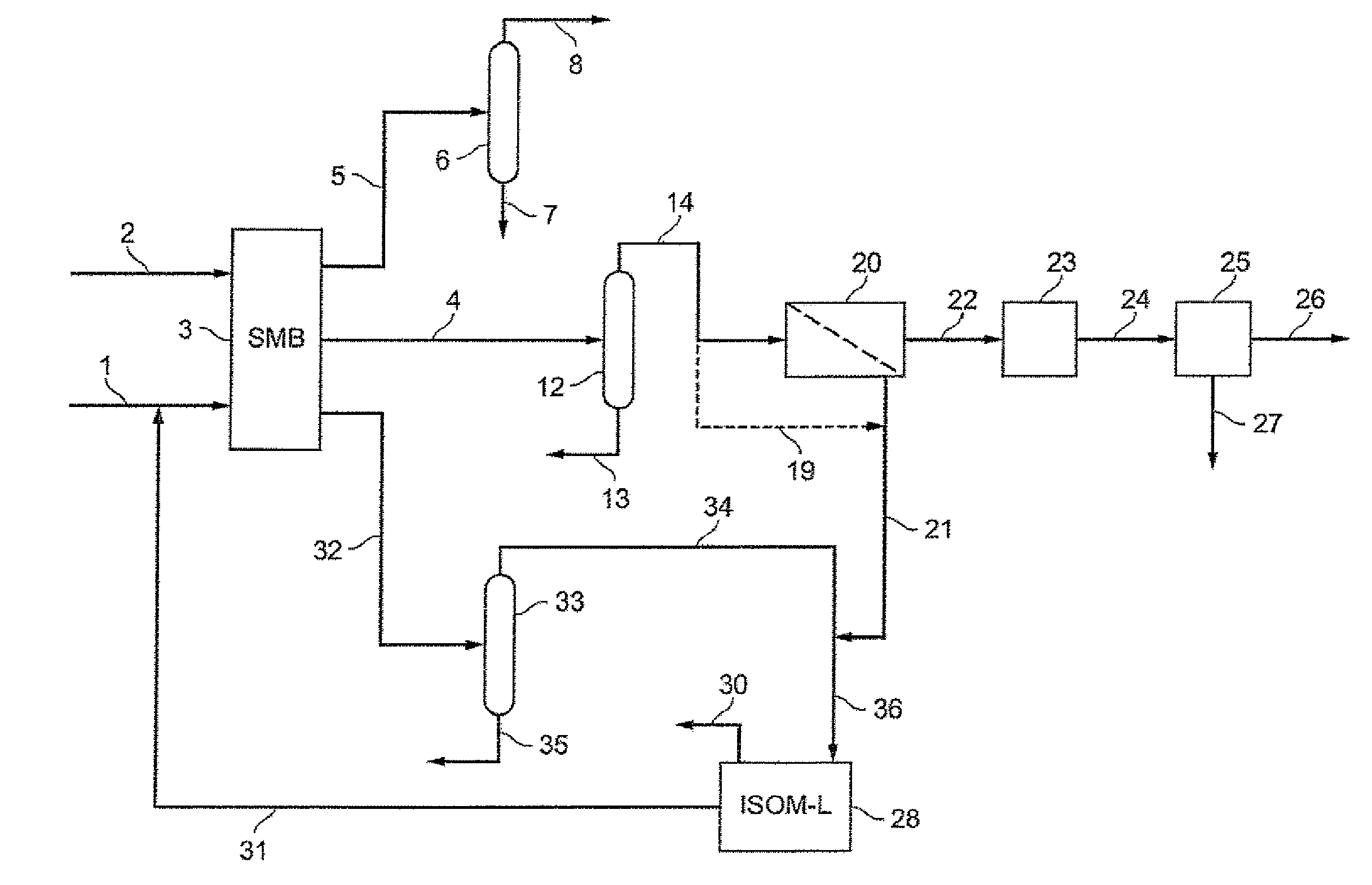 Process for separation of c8 aromatic compounds with limited recycling