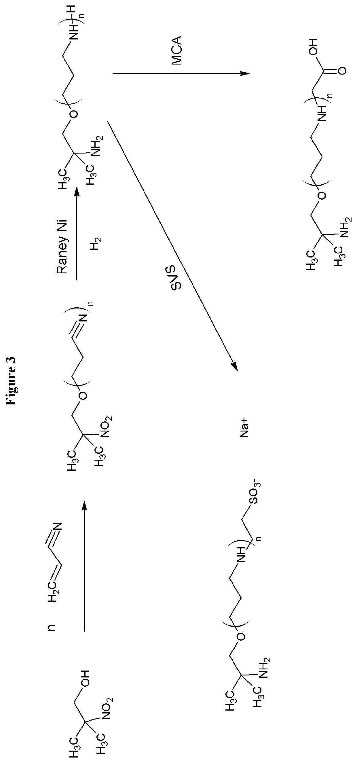 Biological Buffers with Wide Buffering Ranges