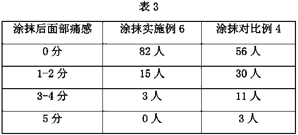 Sterilization composition for regulating skin microorganism floras and application of sterilization composition