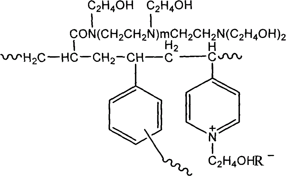 Acrylic decolorization resin and preparation method thereof