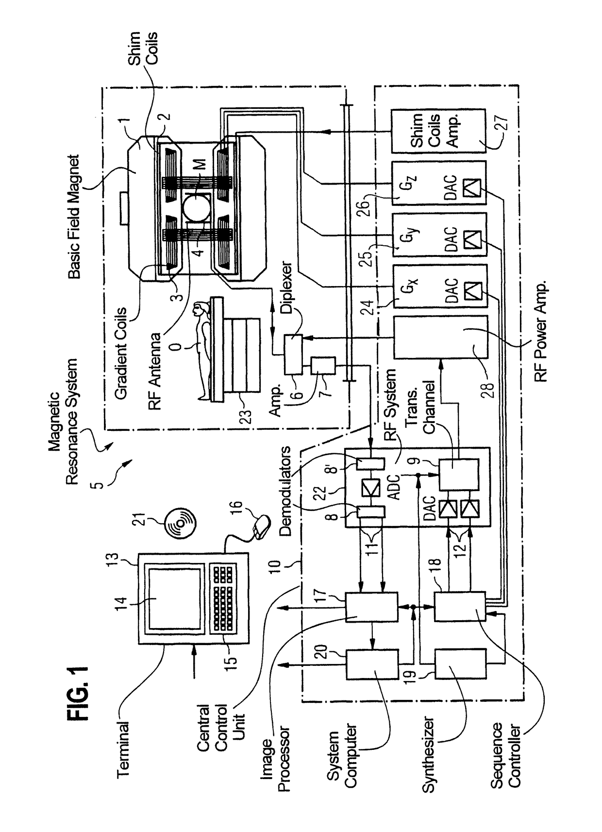 Method and magnetic resonance system for detecting MR data