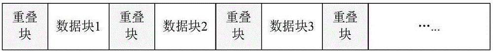 Time-varying ocean channel modeling method