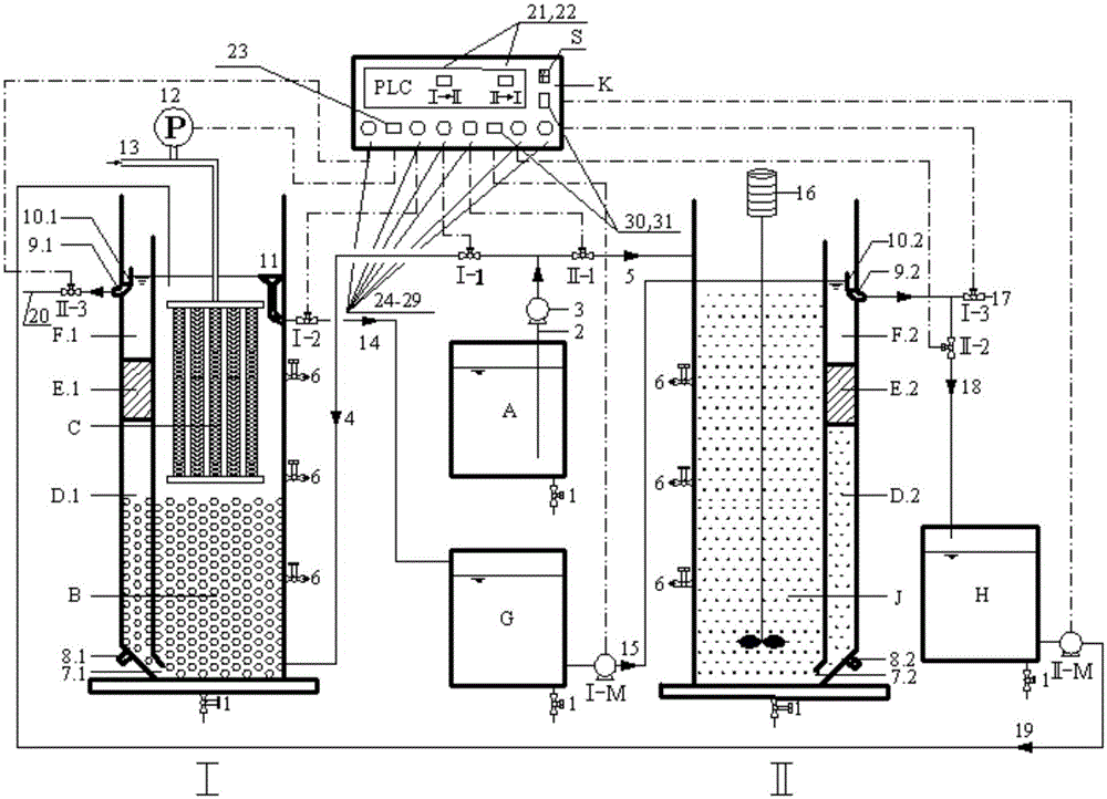 Device and method for treating domestic sewage with denitrification phosphorus removal-membrane aeration biofilm coupled reactor