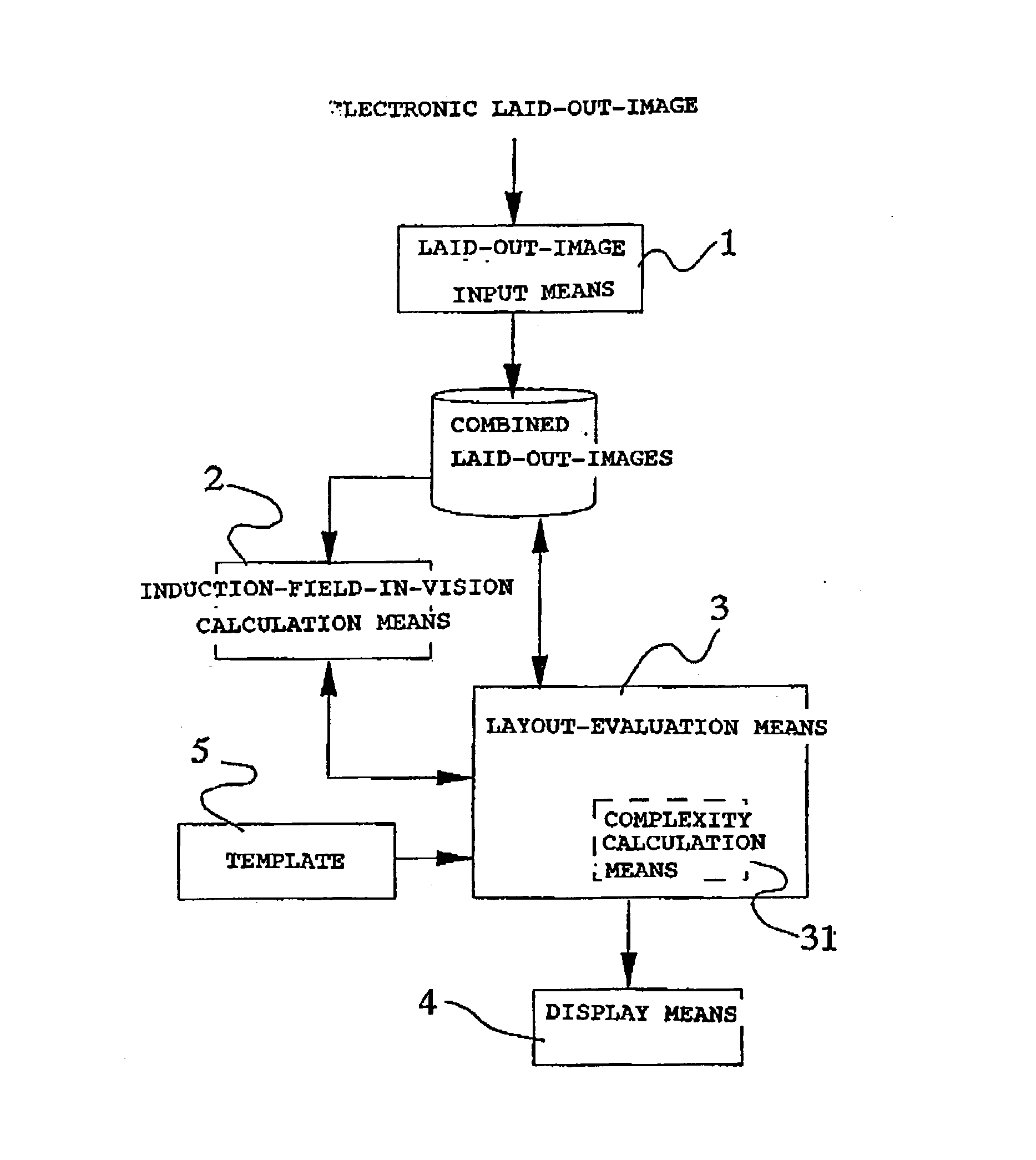 Image-layout evaluation method, image-layout evaluation system, and image-layout-evaluation-processing program